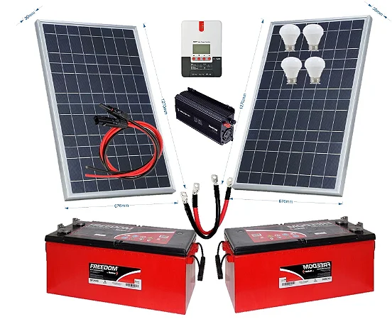 Componentes de um Sistema de Energia Solar Residencial